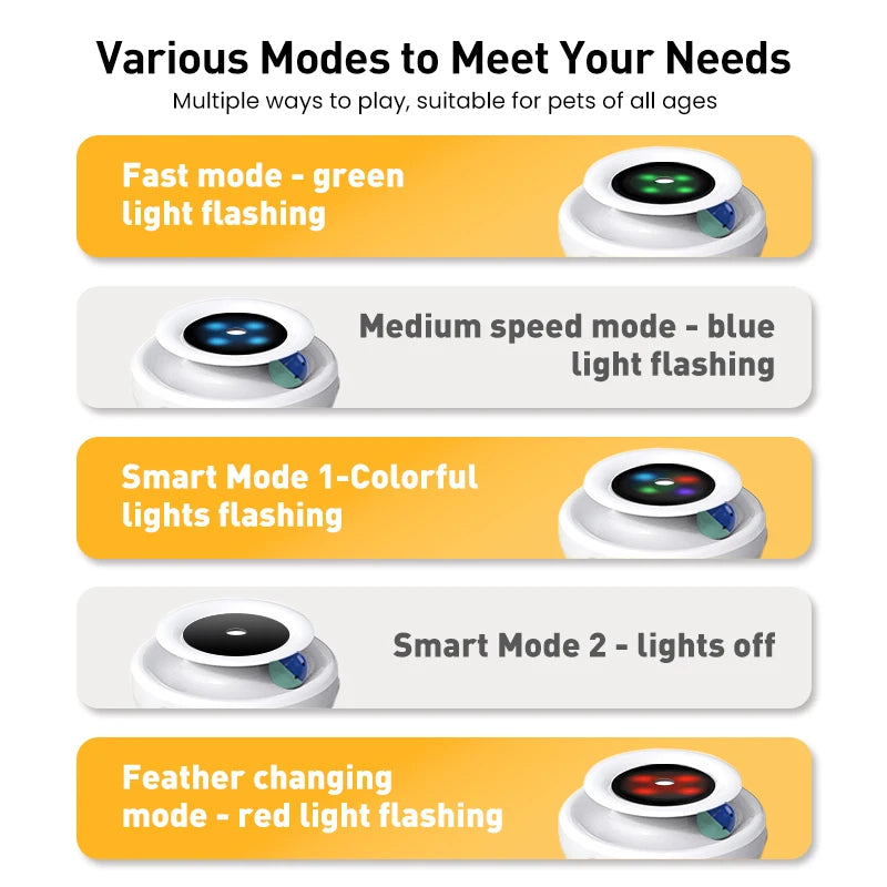 SmartCat Playdisk™